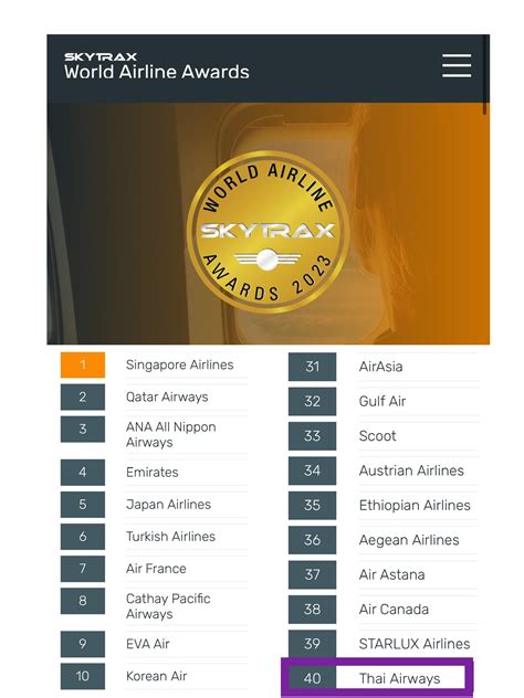 The world’s best airlines for 2023, according to Skytrax .